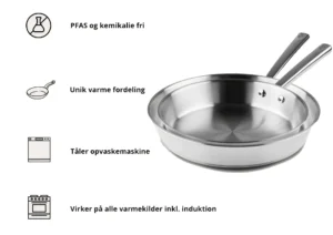 Stegepandesæt - 24+28 cm - ChefGrade