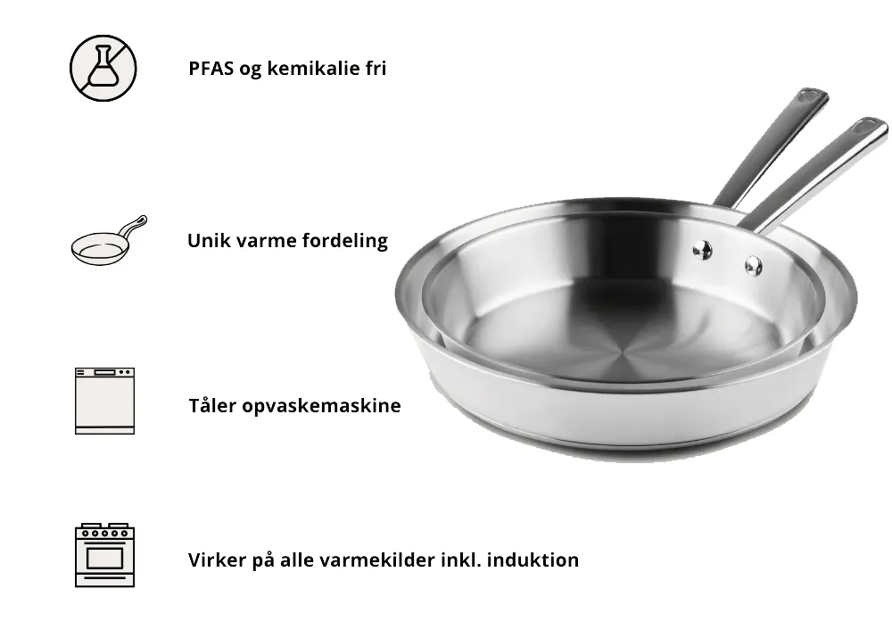 ChefGrade stegepandesæt fra Qookware