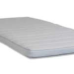 Coolplus latex topmadras